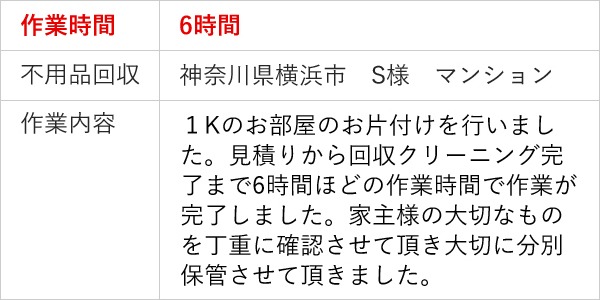 ゴミ屋敷の片づけの作業内容表