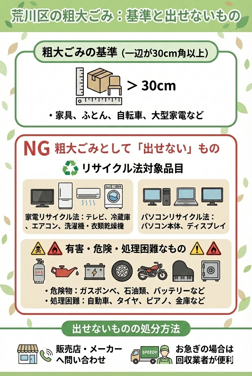 荒川区の粗大ごみ基準と種類