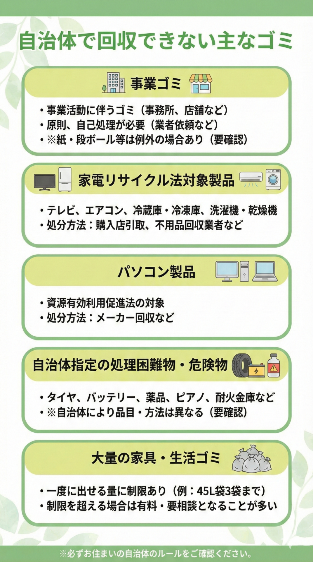 自治体のゴミ収集では回収してくれない物