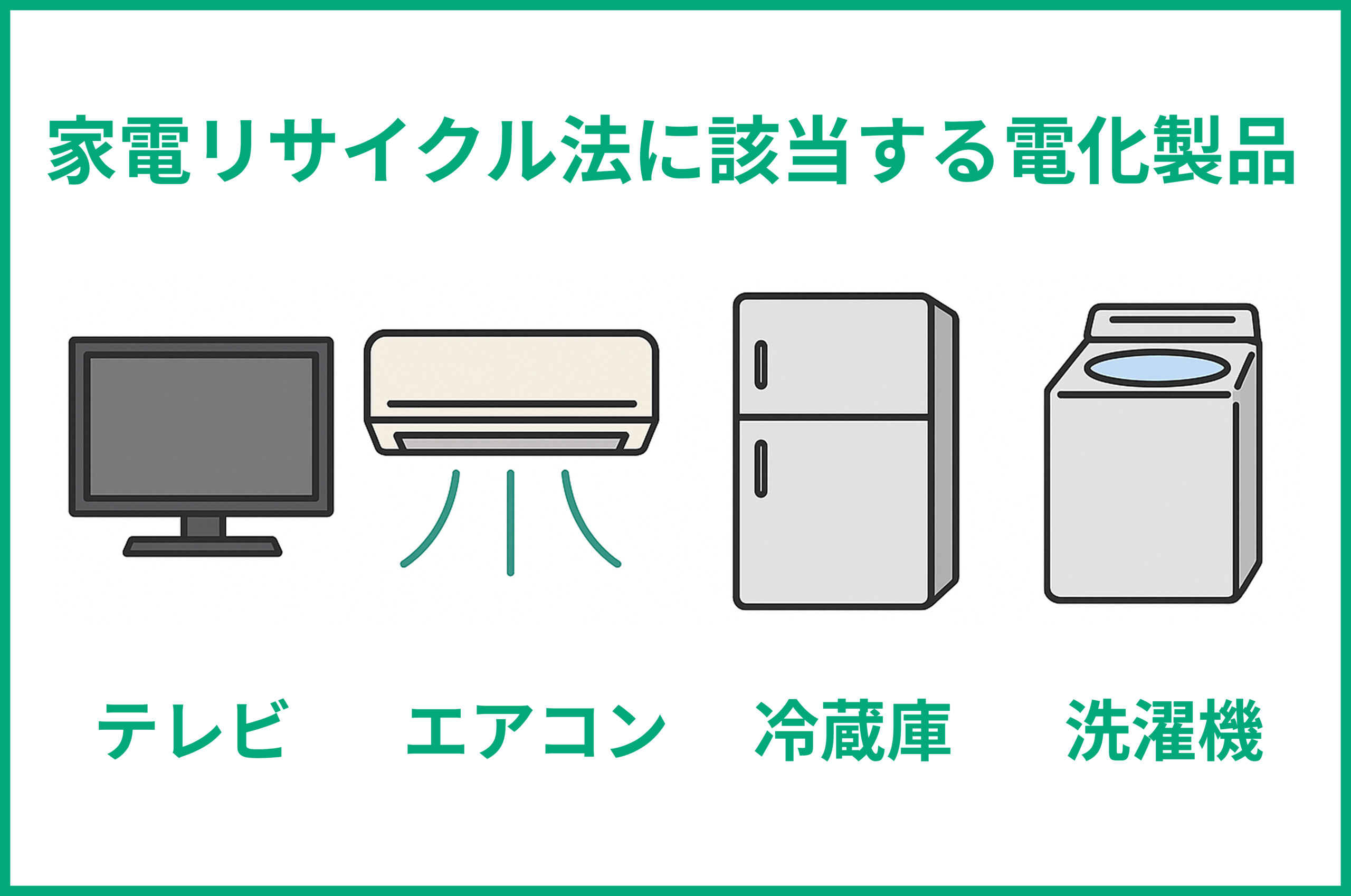 家電リサイクル法に該当する電化製品