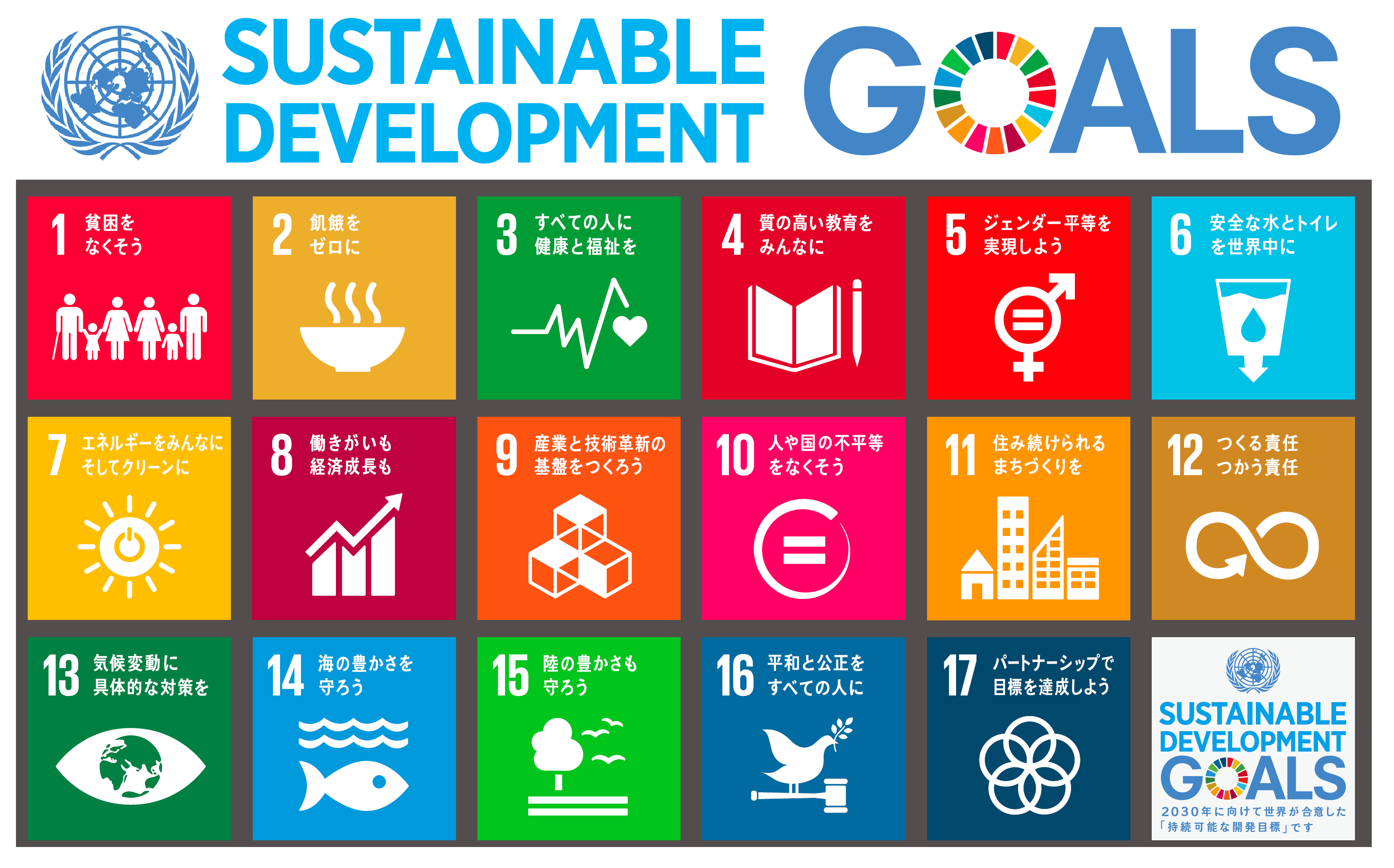 Sdgs（持続可能な開発目標）への取り組み