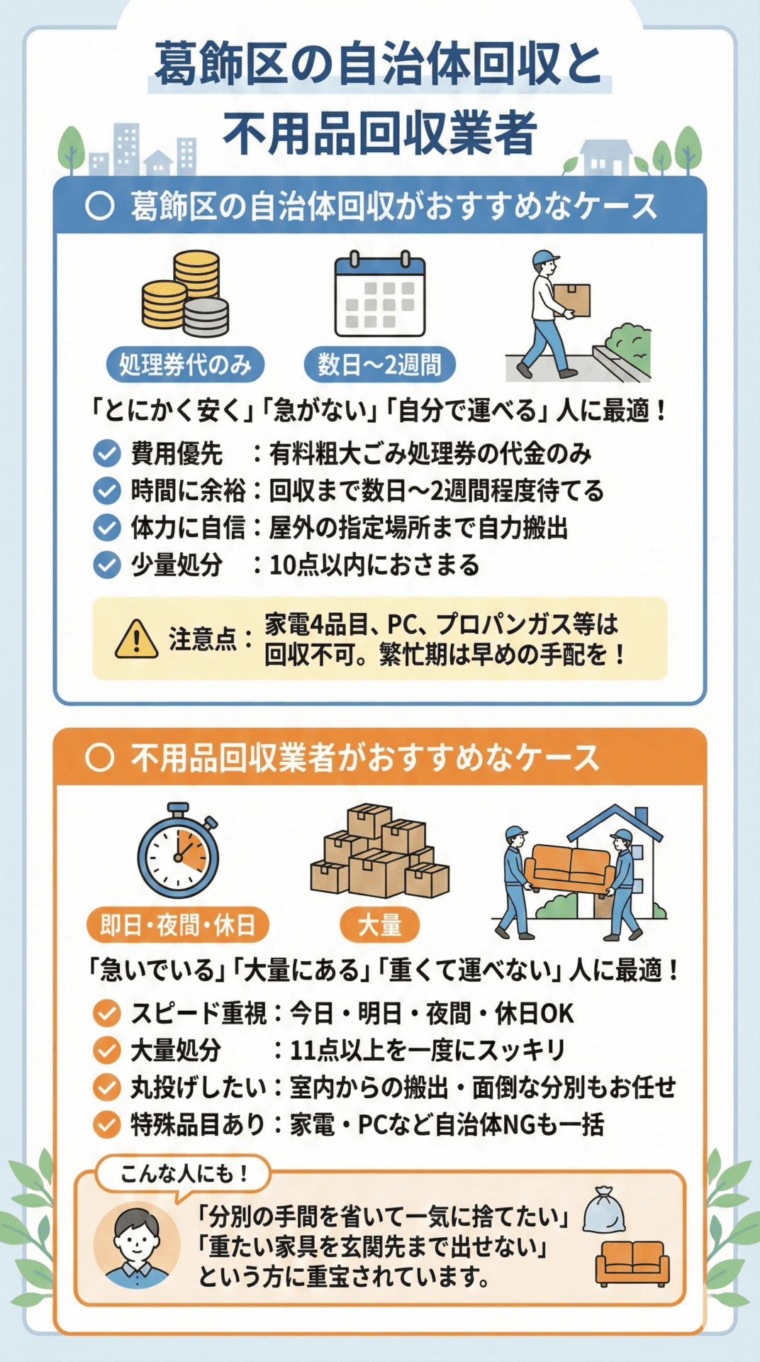 葛飾区の自治体回収と不用品回収業者