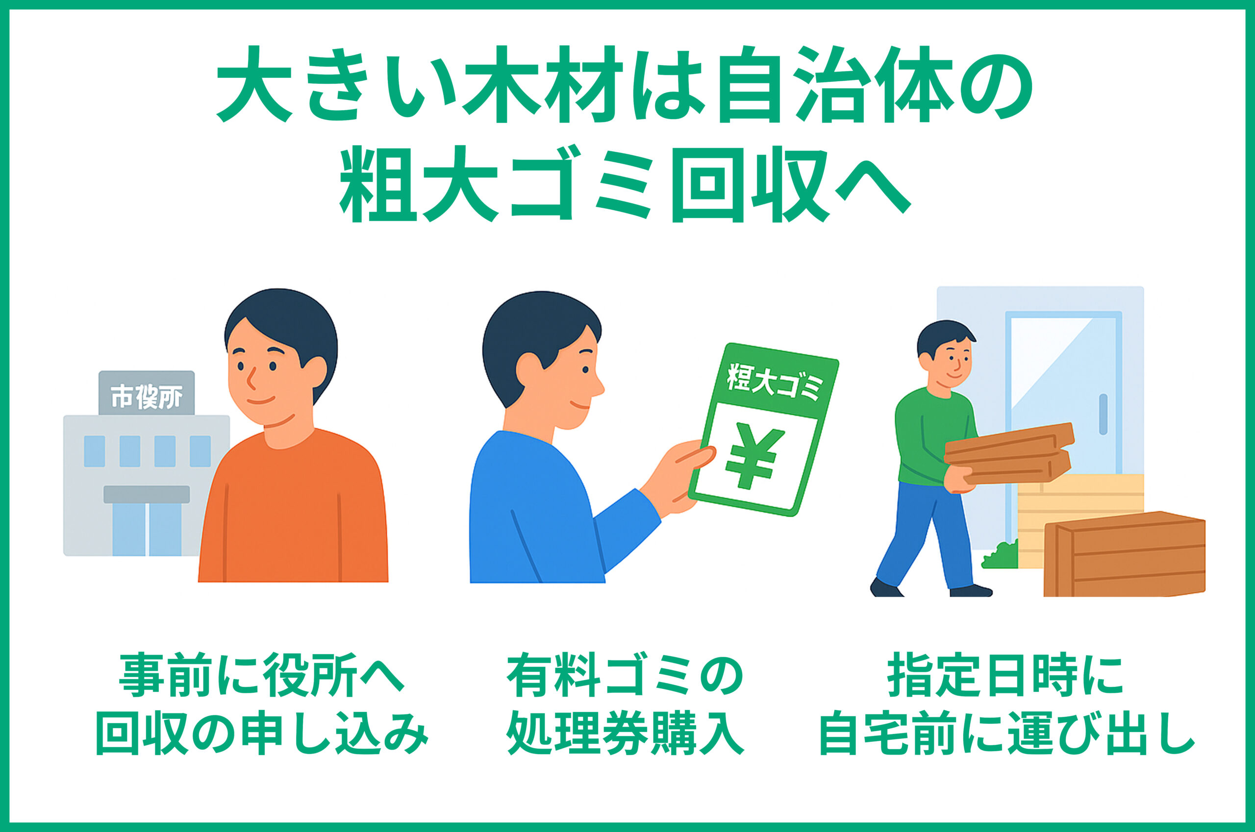 大きい木材は自治体の 粗大ゴミ回収へ
