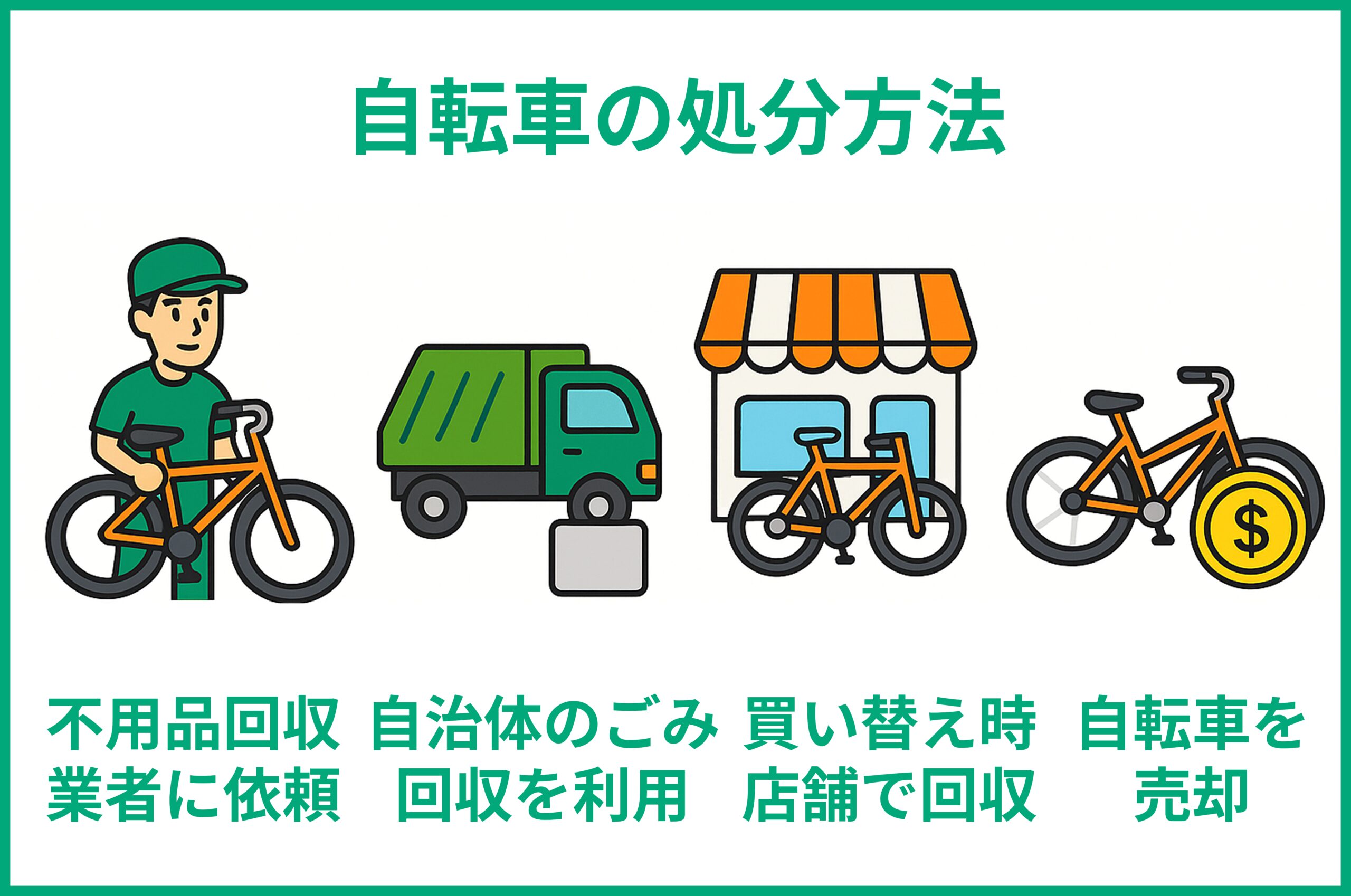 自転車の処分方法