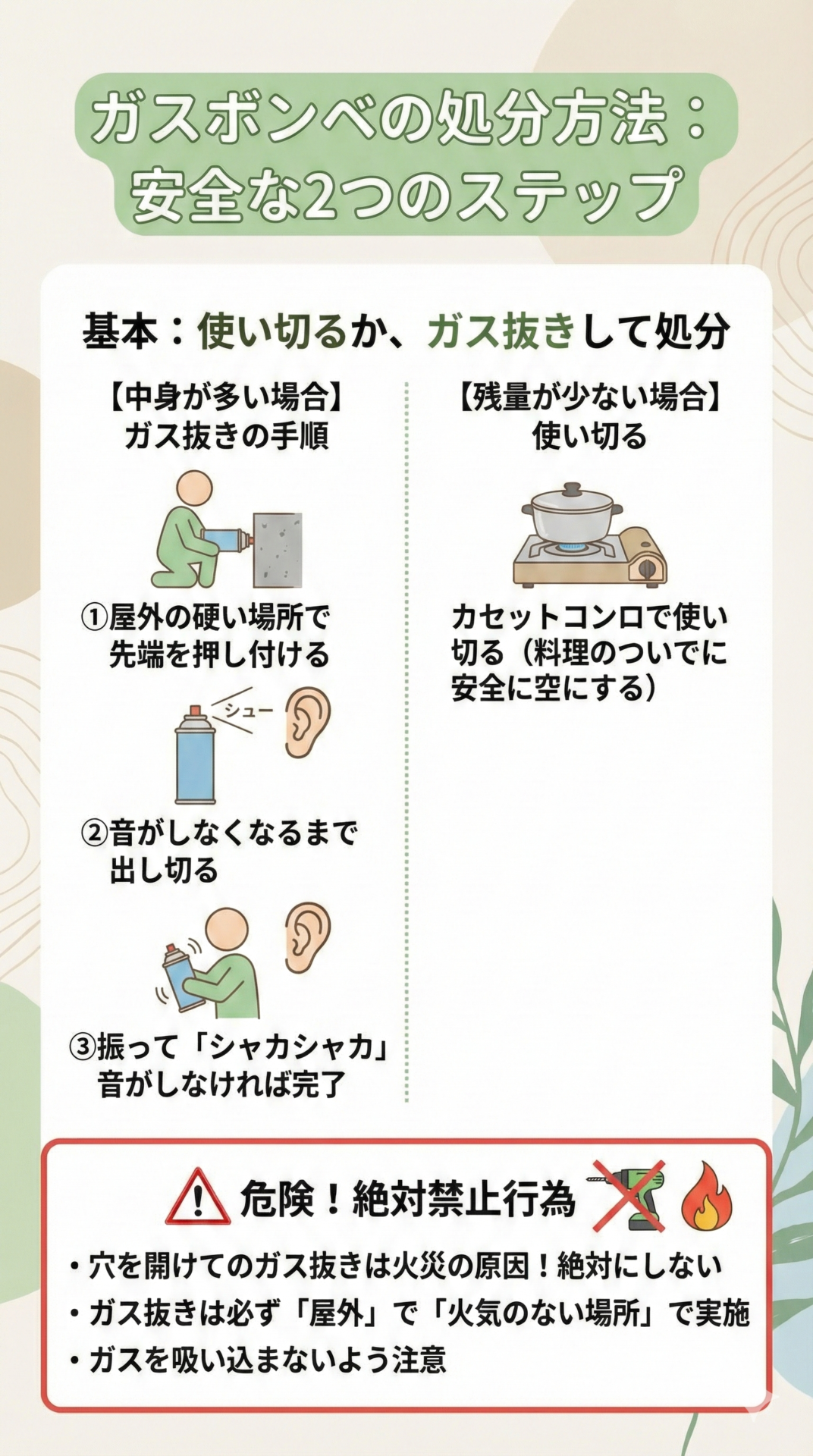 ガスボンべの処分方法