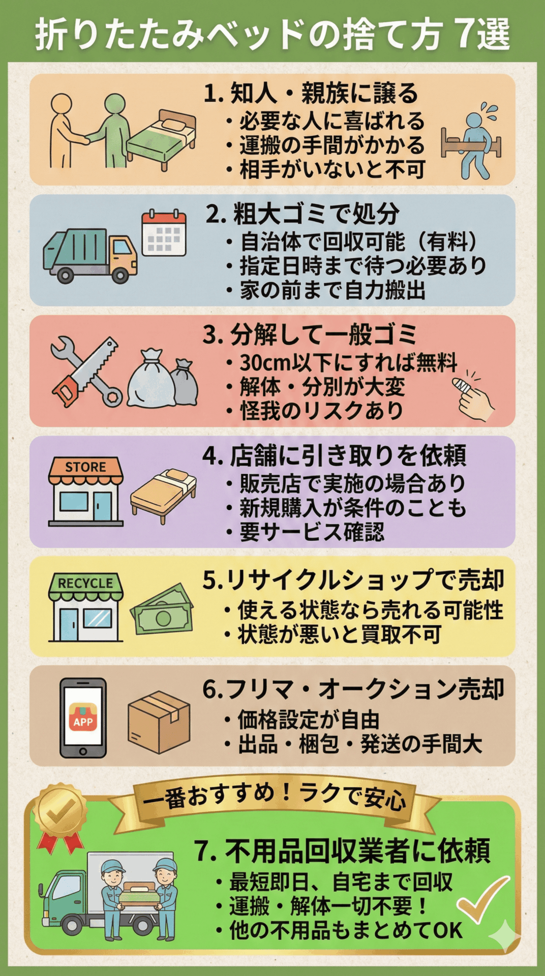 折りたたみベッドの捨て方