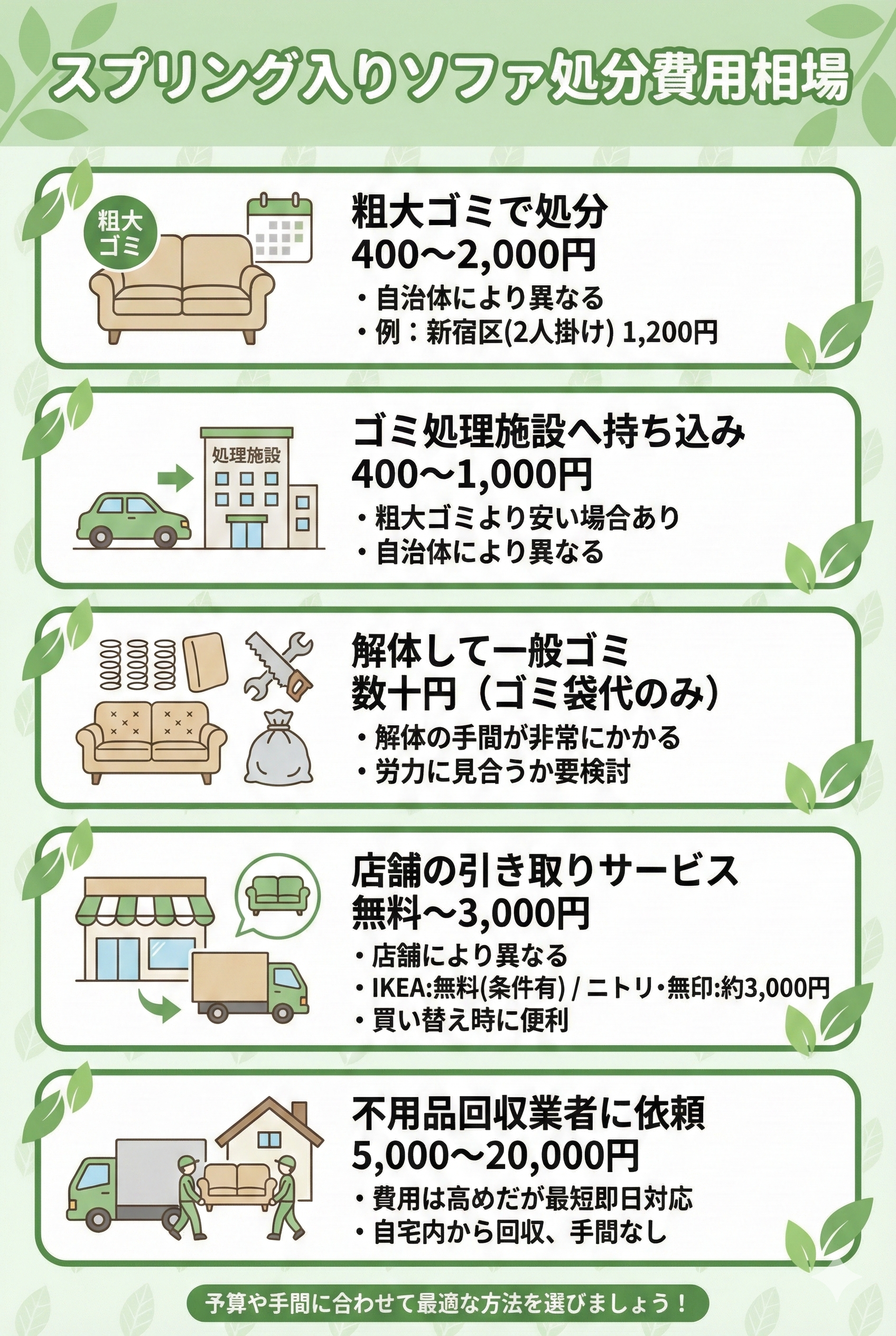 スプリング入りソファを処分するときの費用相場