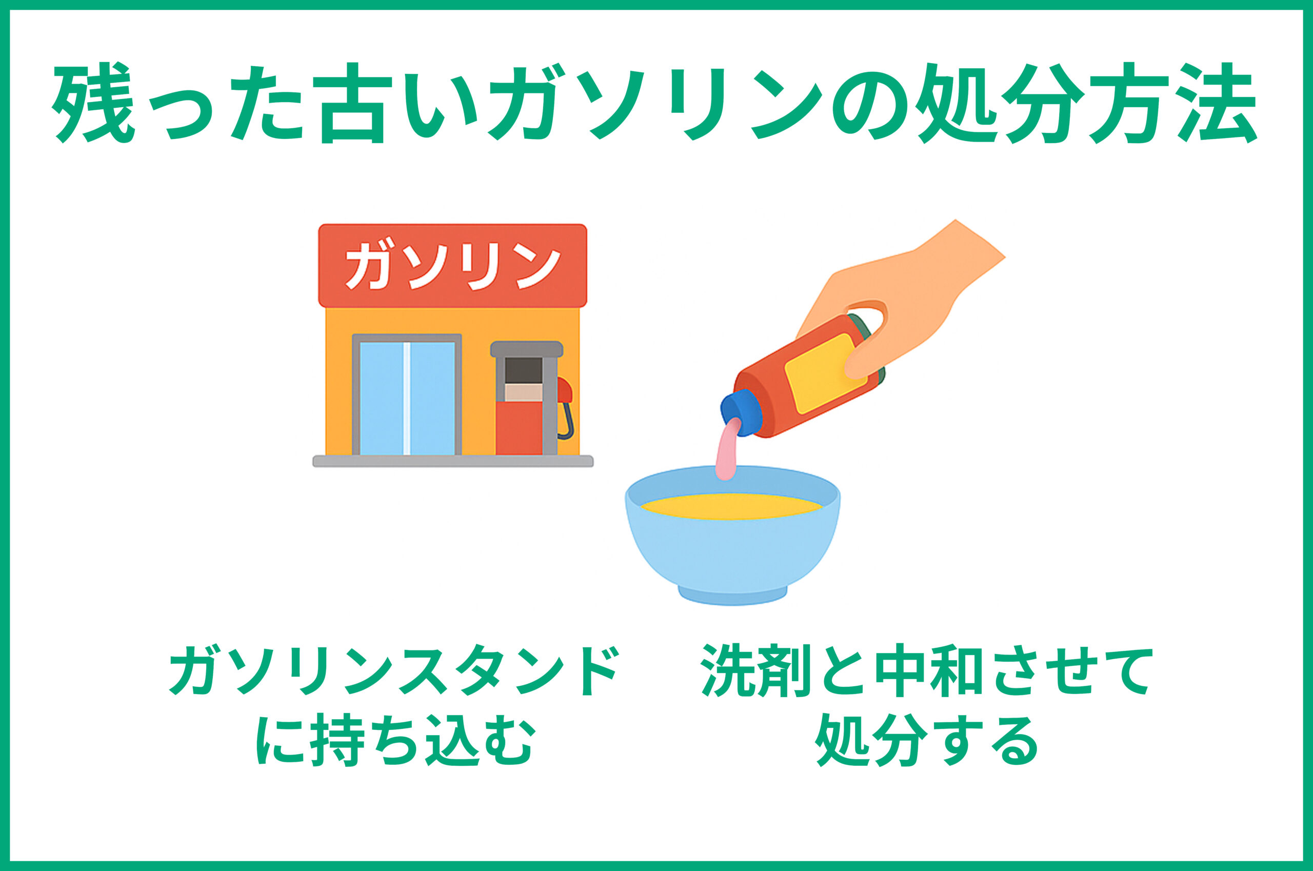 残った古いガソリンの処分方法