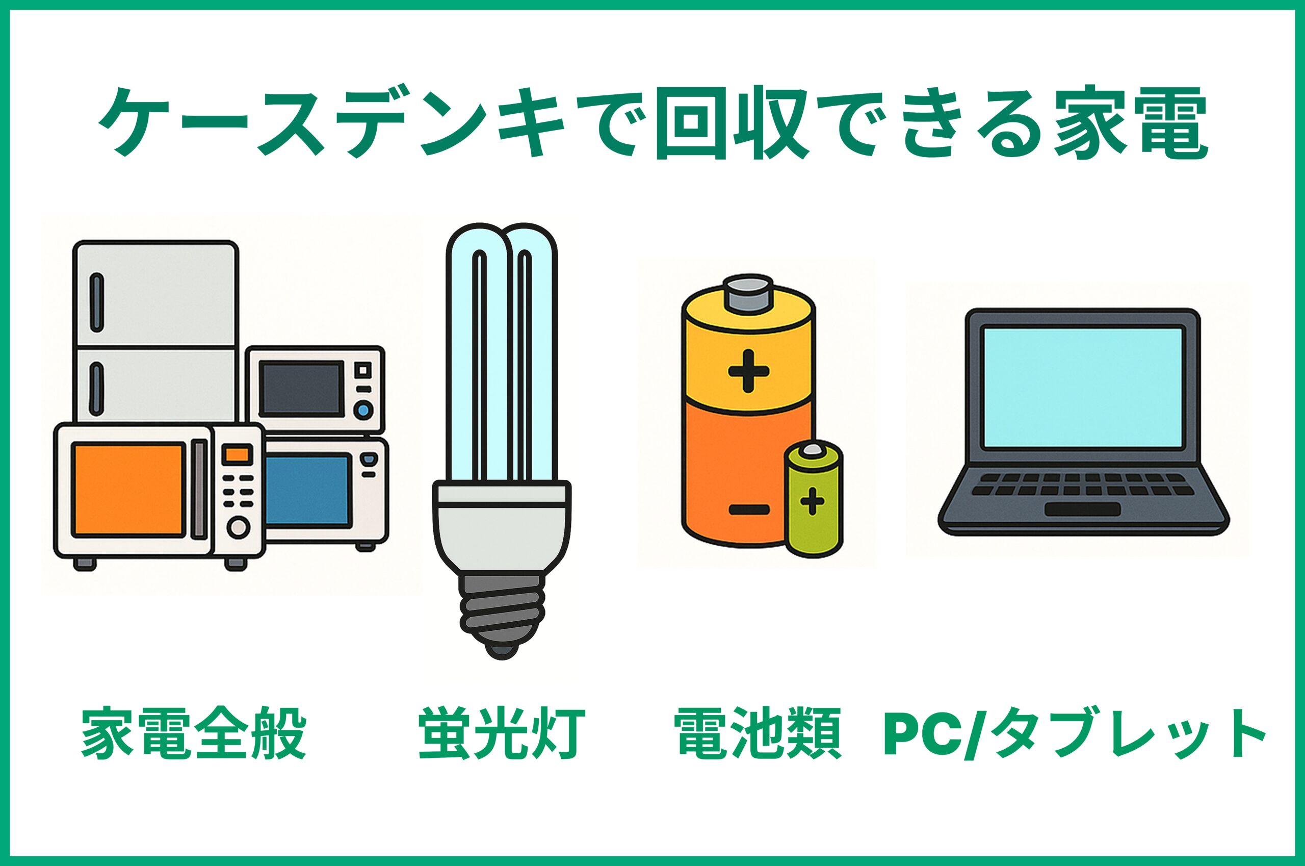 ケーズデンキ回収できる家電