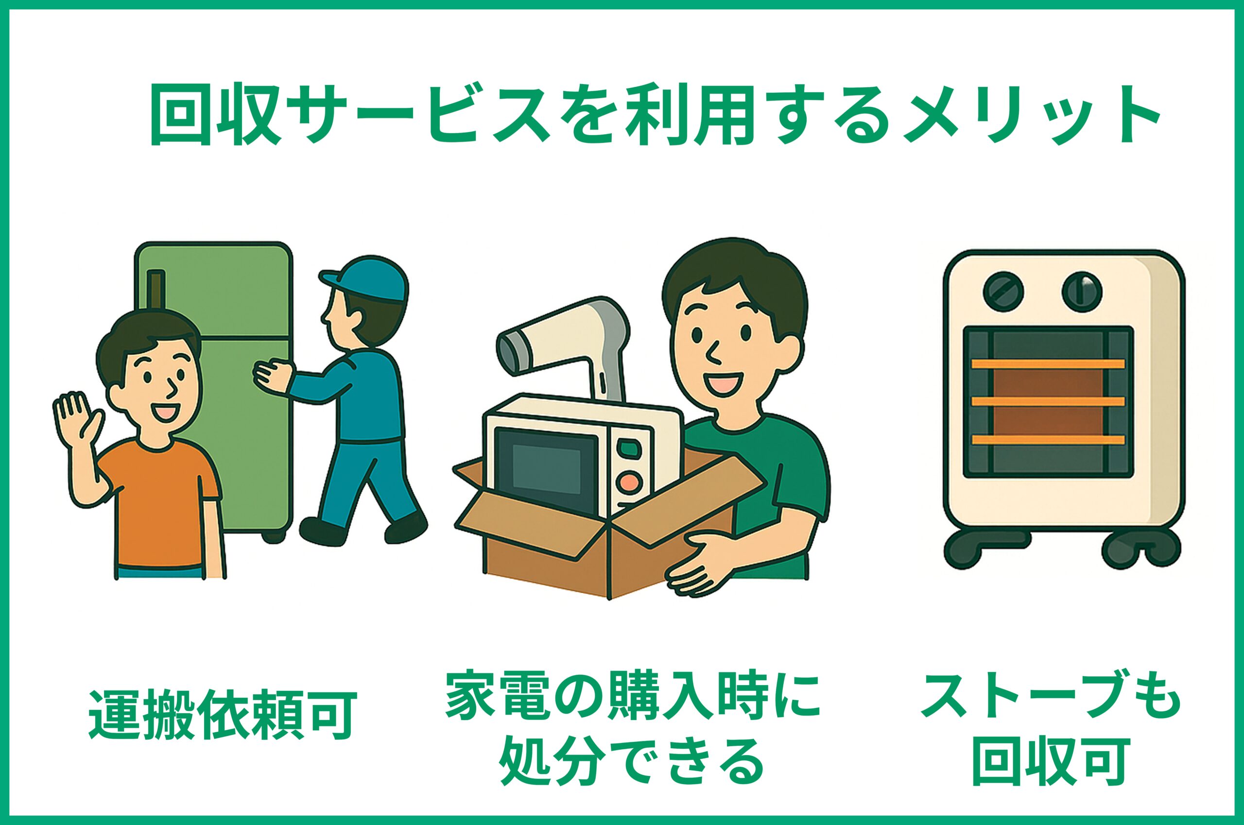 サービスを利用するメリット