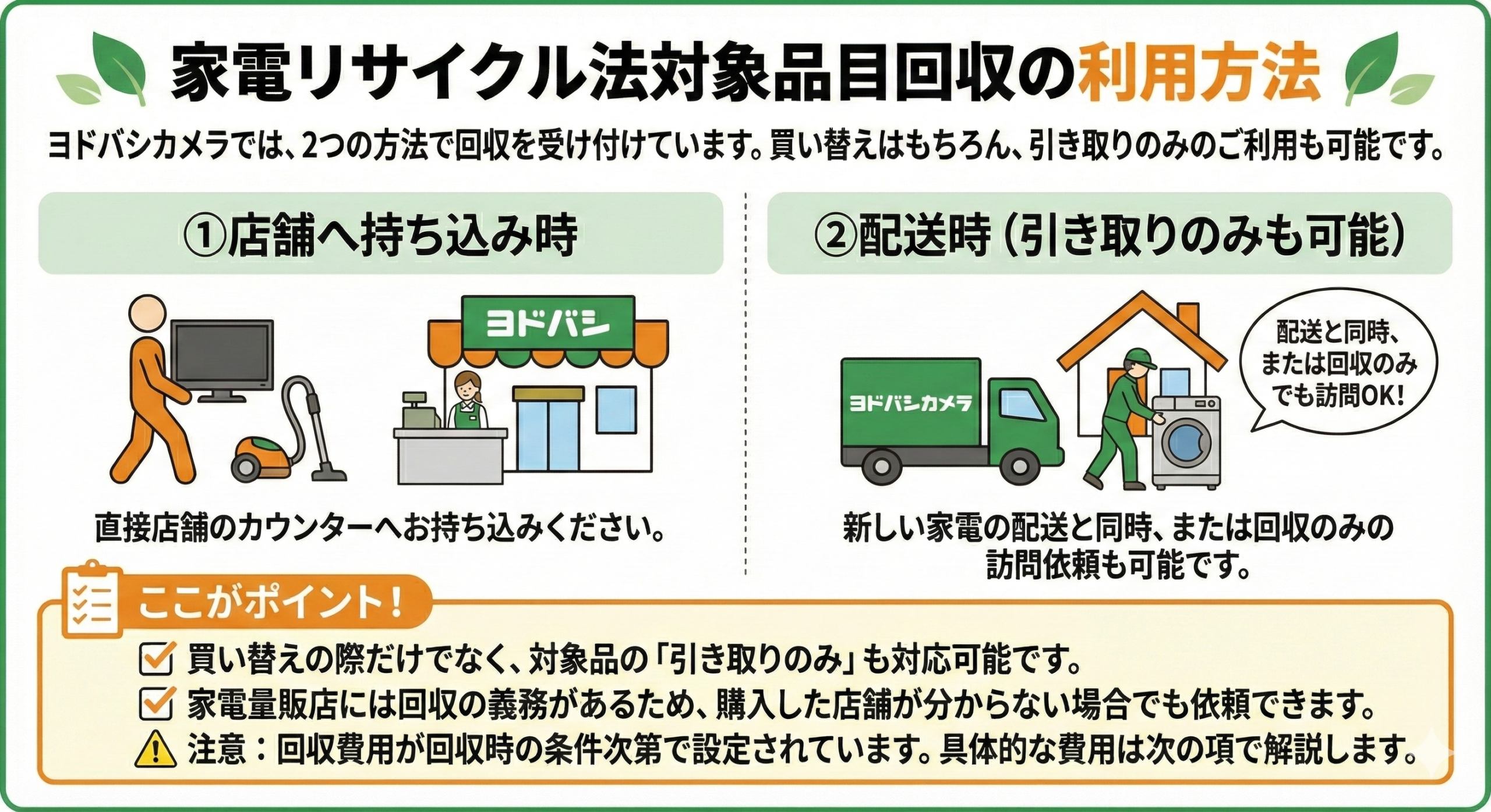 リサイクル法対象