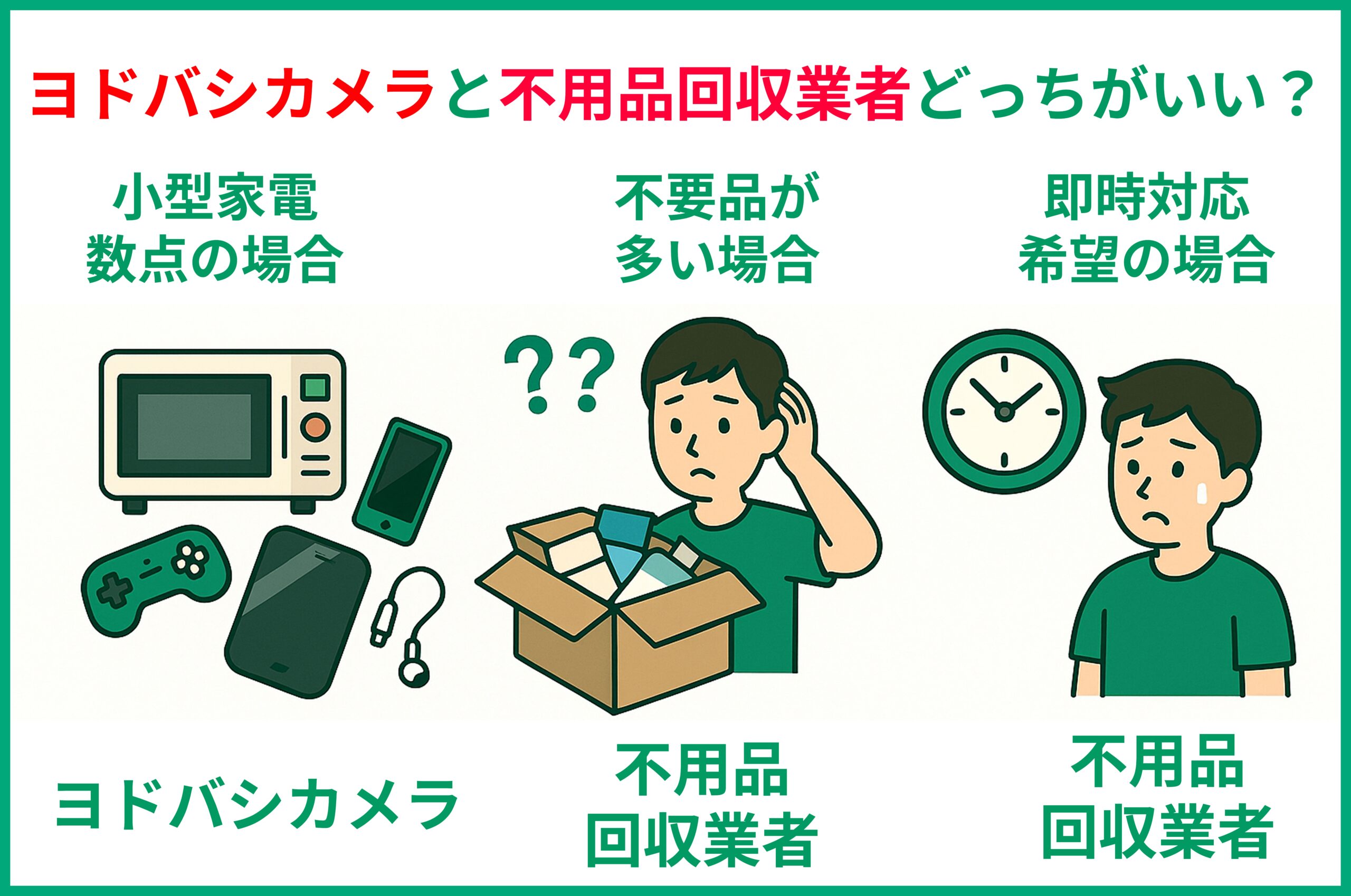 不用品回収業者がいい場合