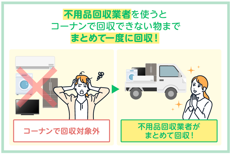 ES-コーナンの回収サービス_03 (1)