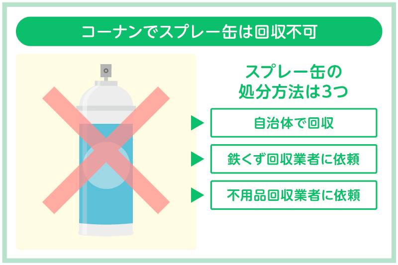 ES-コーナンの回収サービス_02 (1)