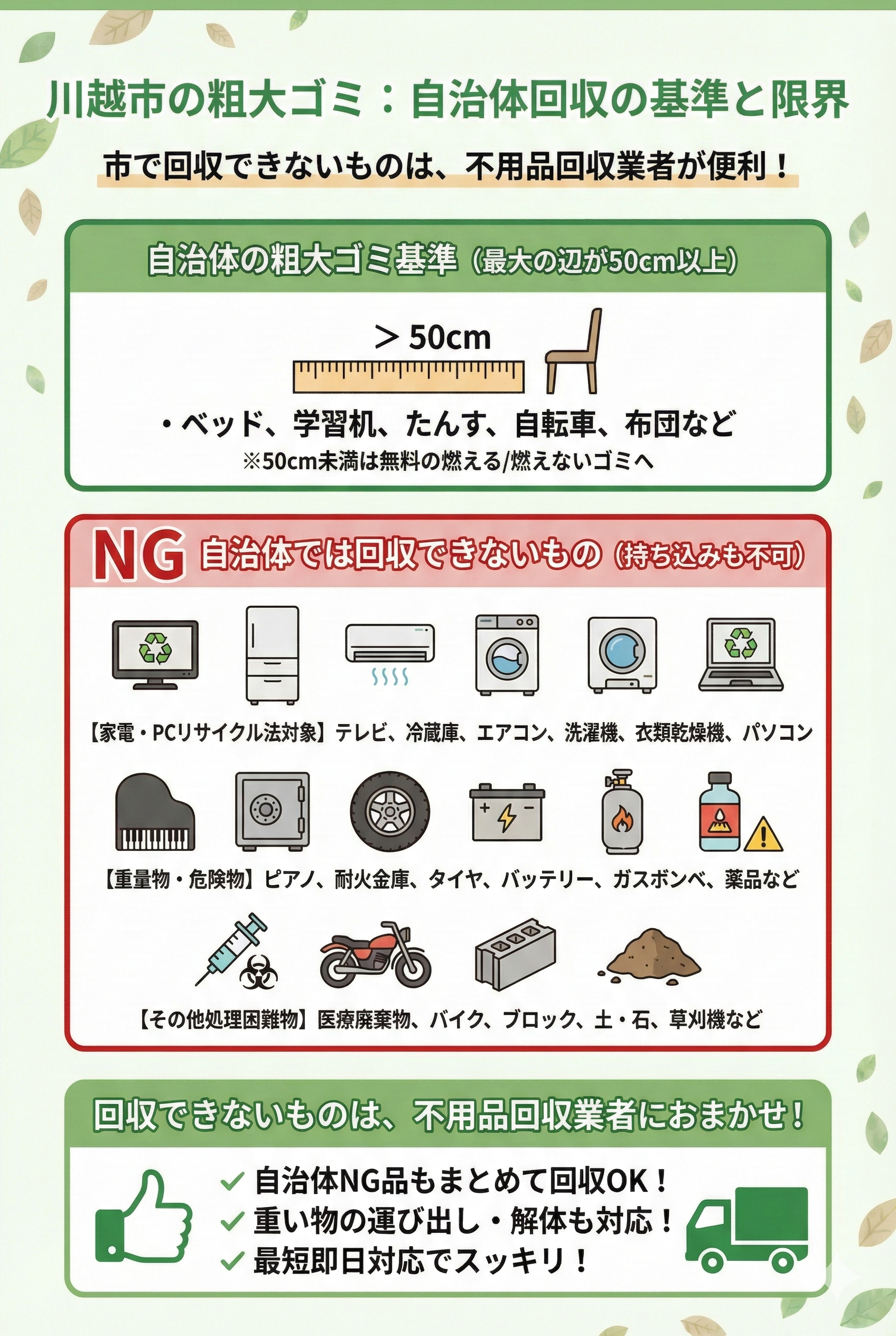 川越市の自治体による粗大ゴミ基準