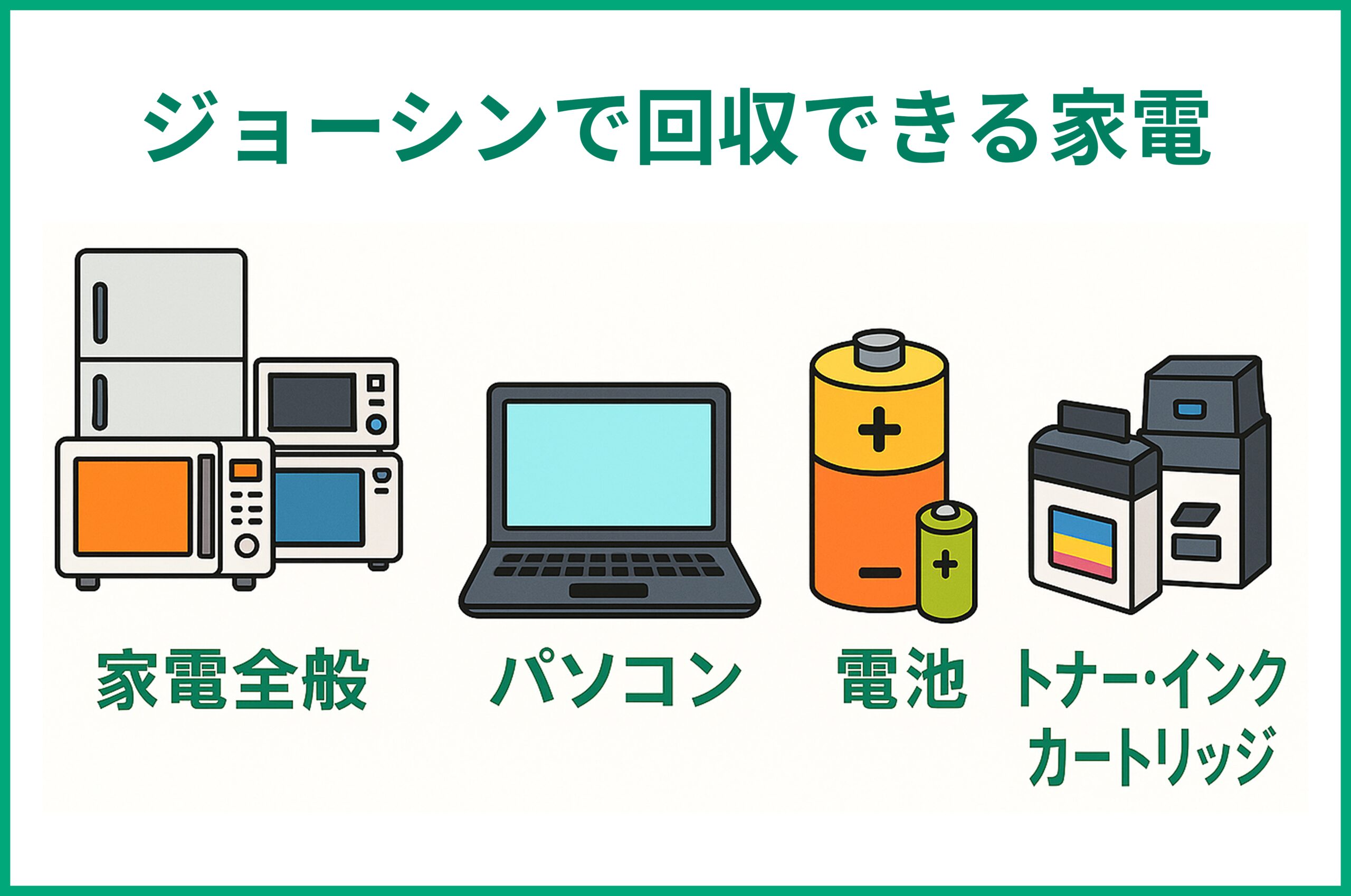回収できるもの