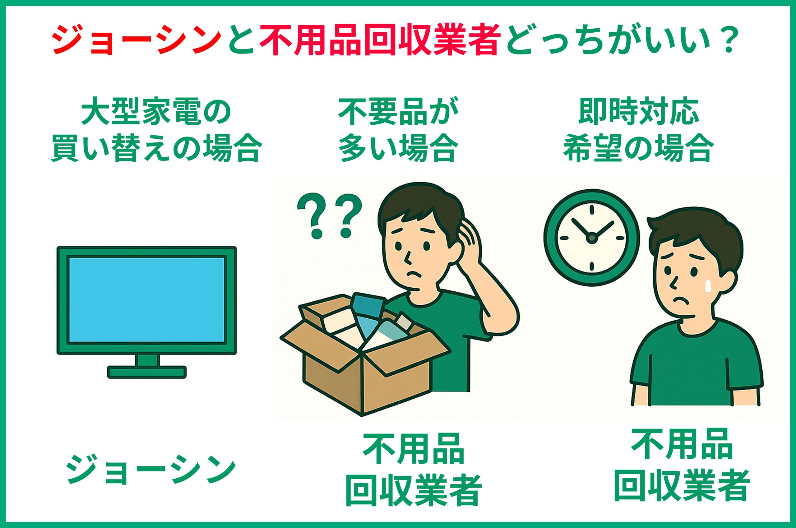 不用品回収業者がいい場合