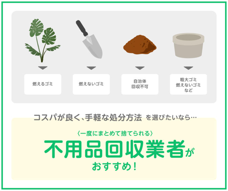 面倒な植木鉢処分は不用品回収業者依頼がおすすめ