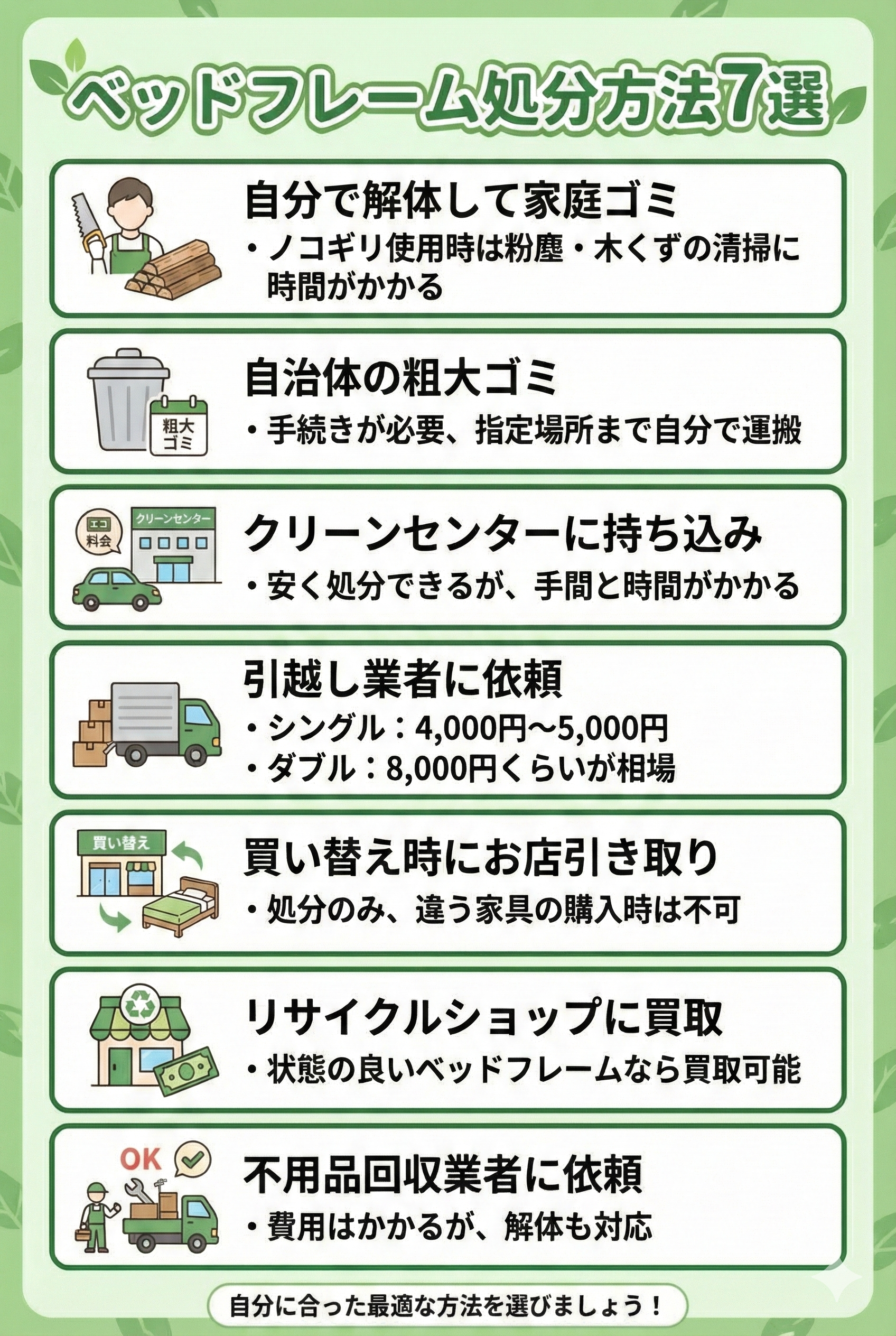 ベットフレーム処分方法