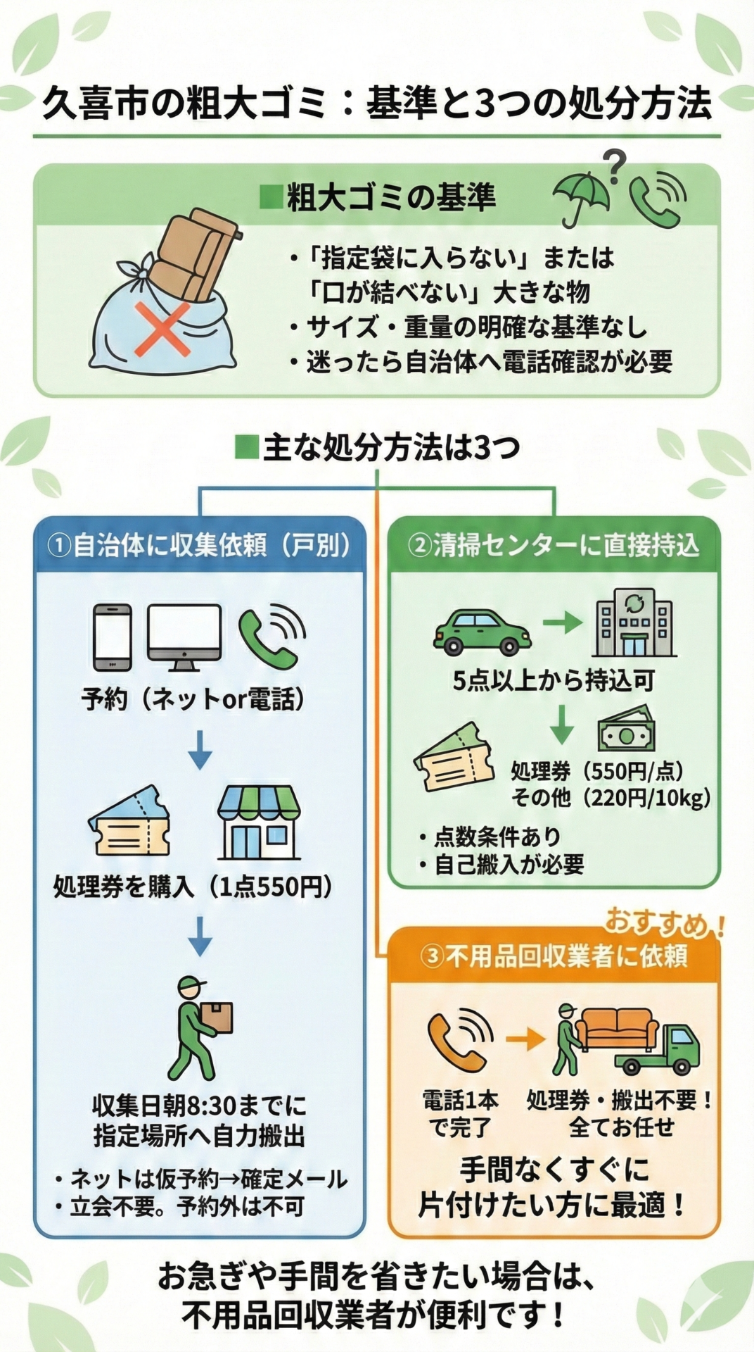久喜市の粗大ゴミ基準