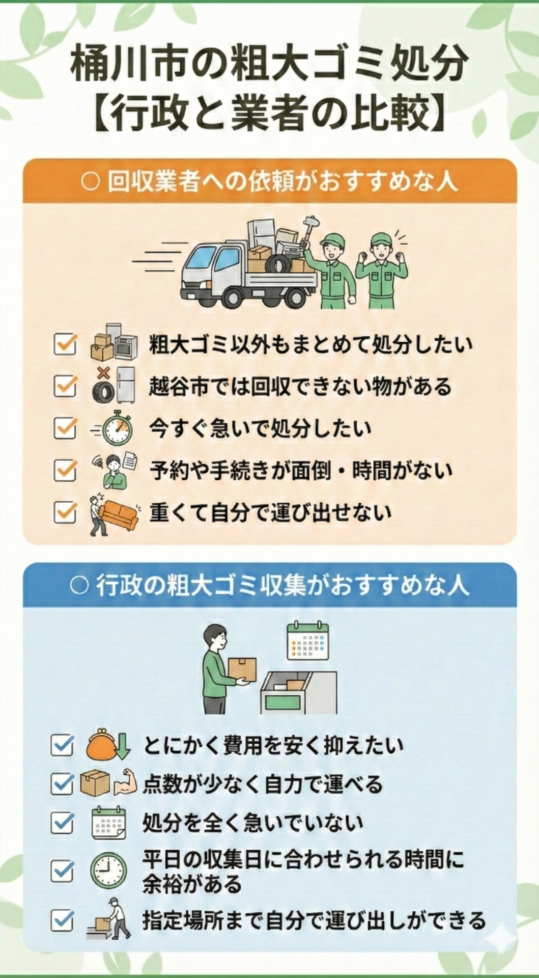 粗大ゴミ処分【行政と業者の比較】