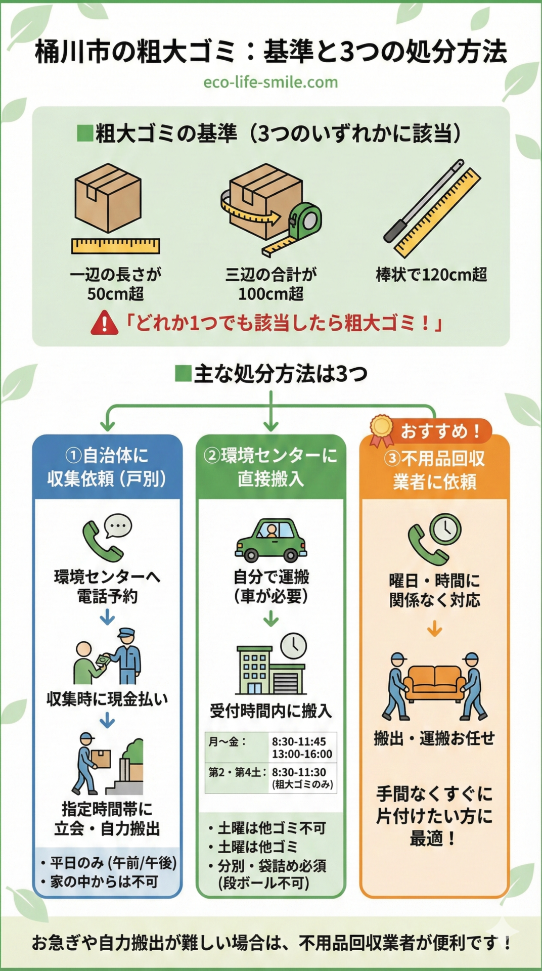 桶川市の粗大ゴミ基準