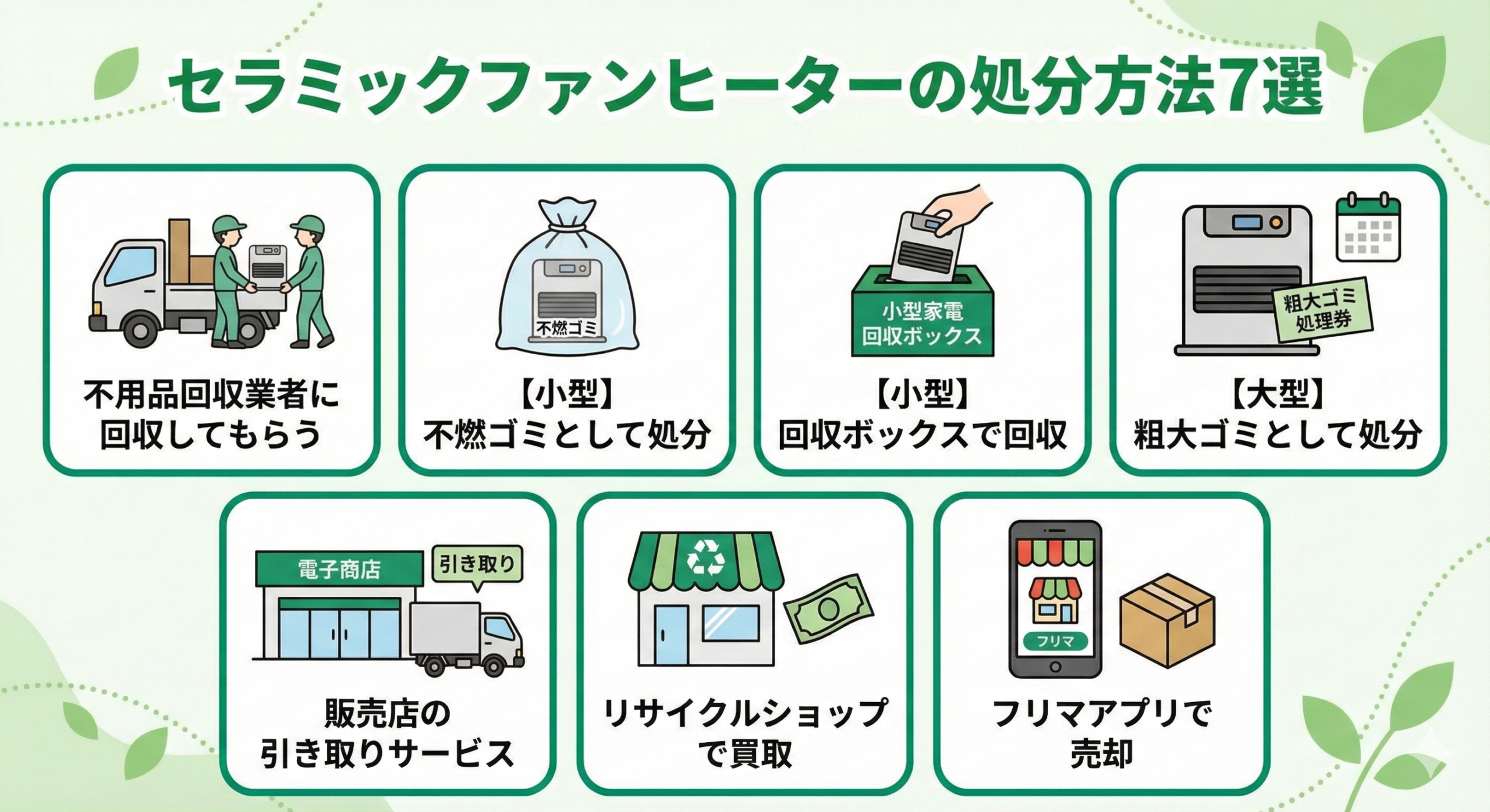 セラミックファンヒーターの処分方法