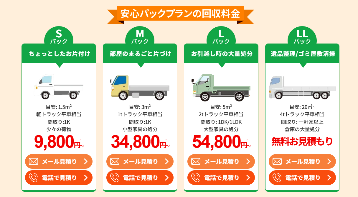 パックプランの料金