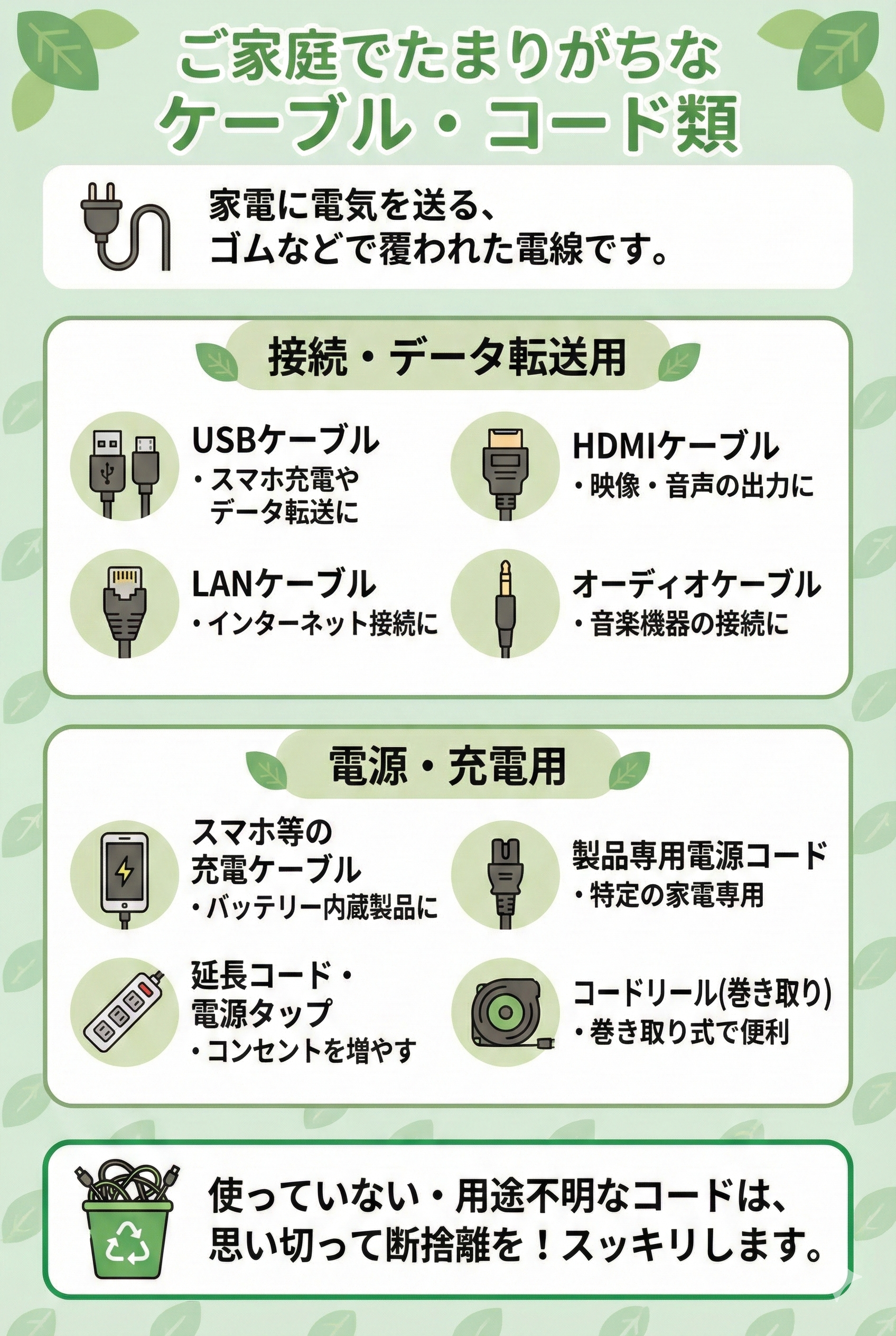 ケーブルコード