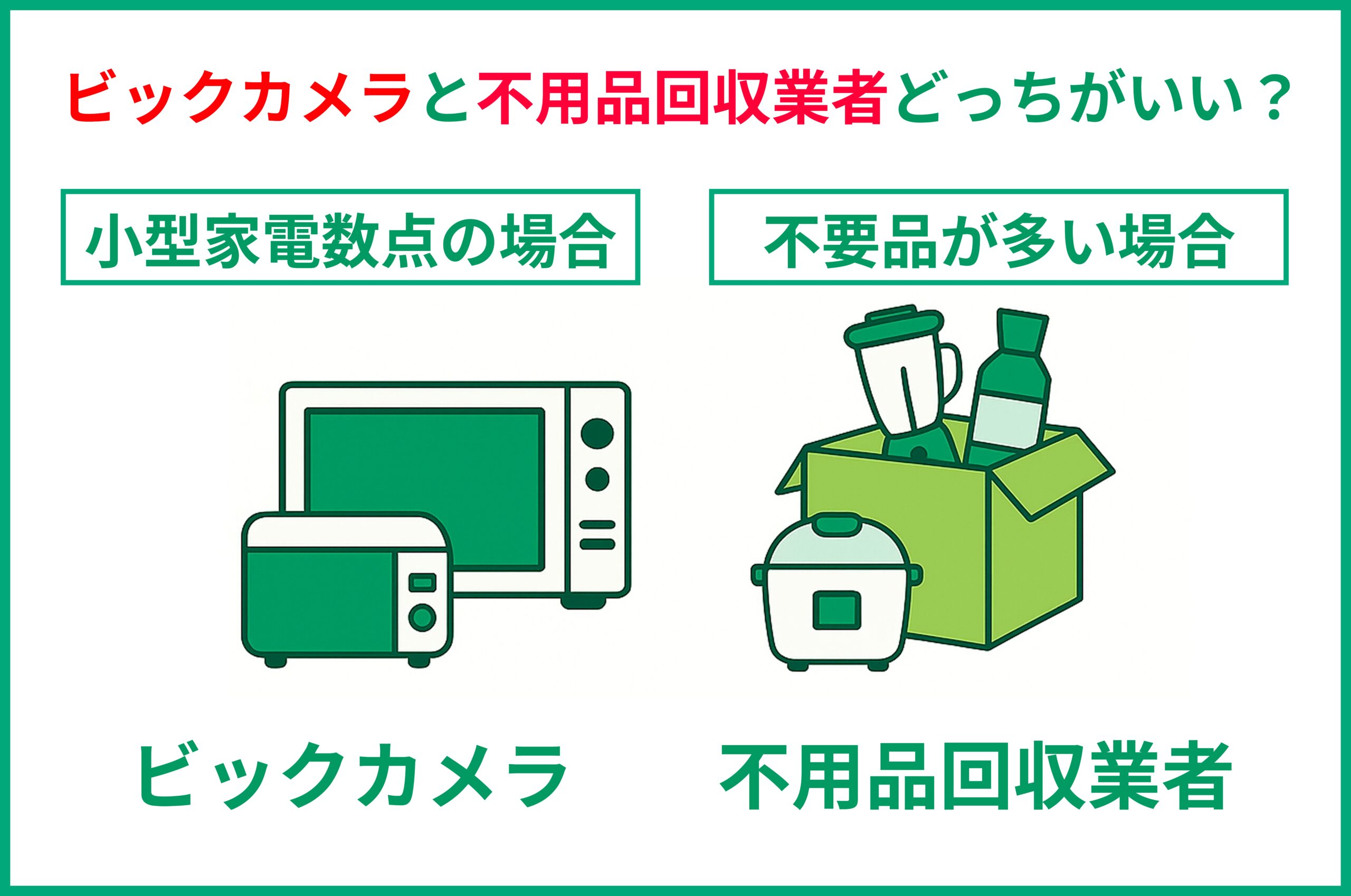 不用品回収業者がおすすめ