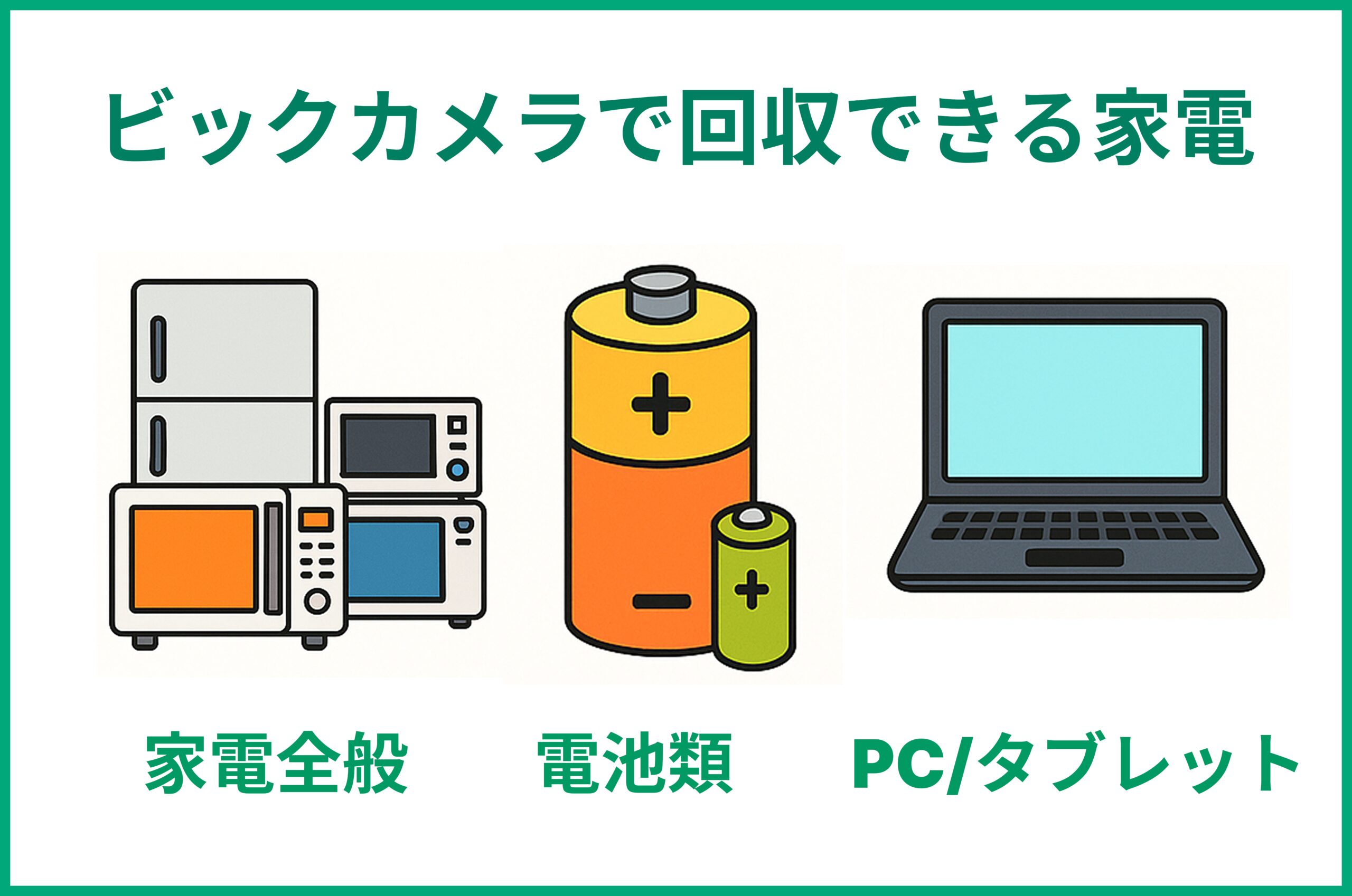 ビックカメラで回収可能なもの