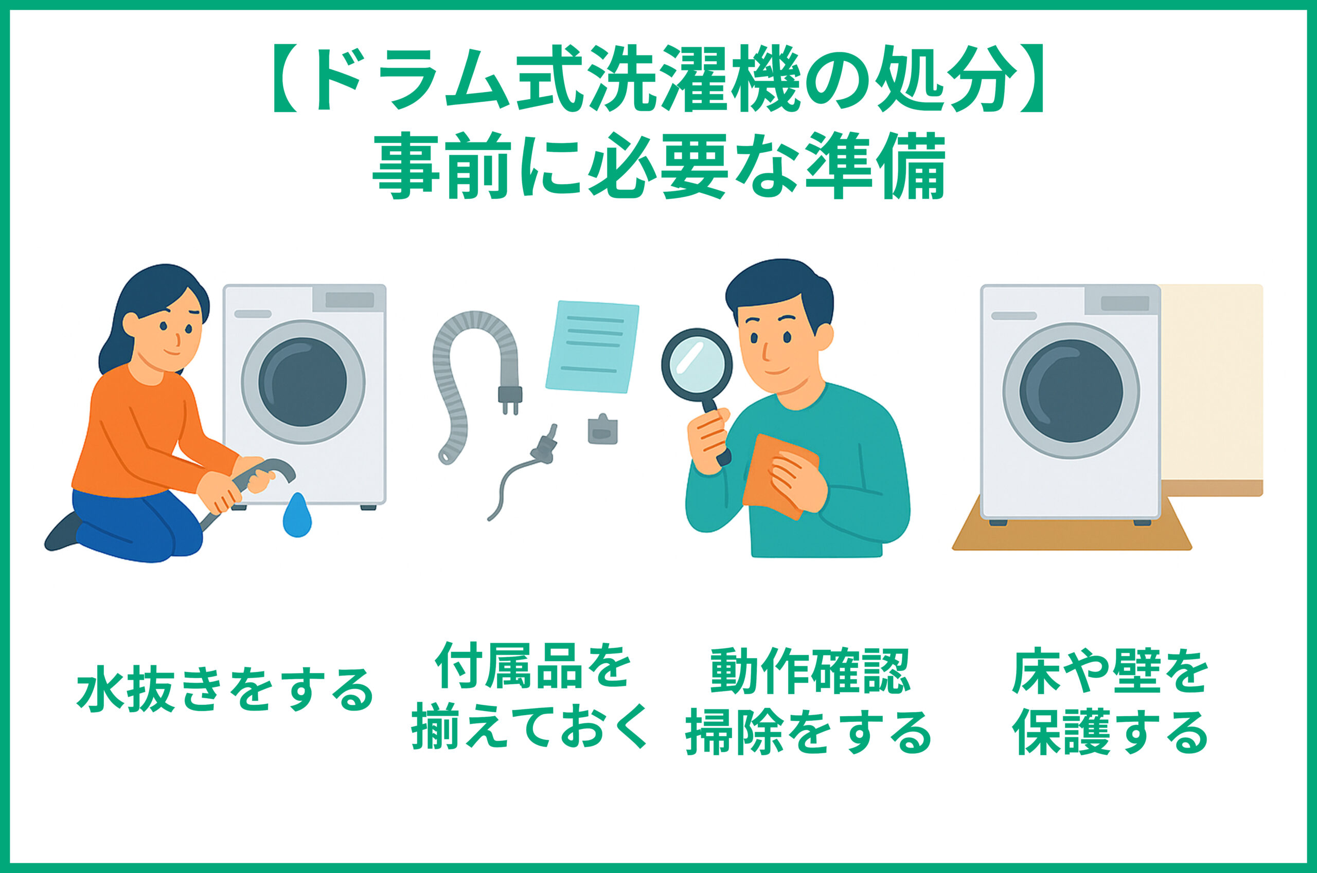 事前準備
