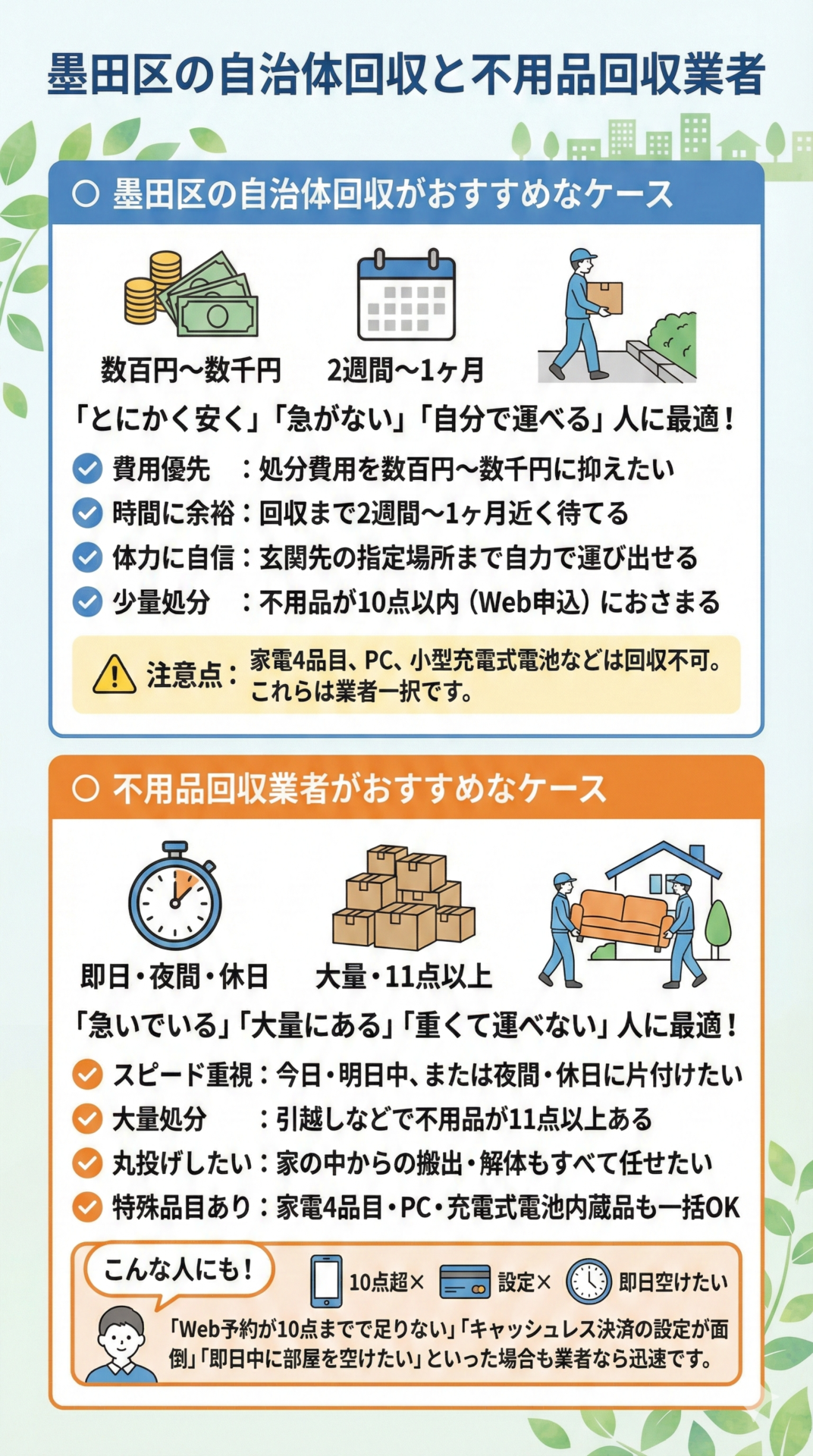 墨田区の自治体回収と不用品回収業者