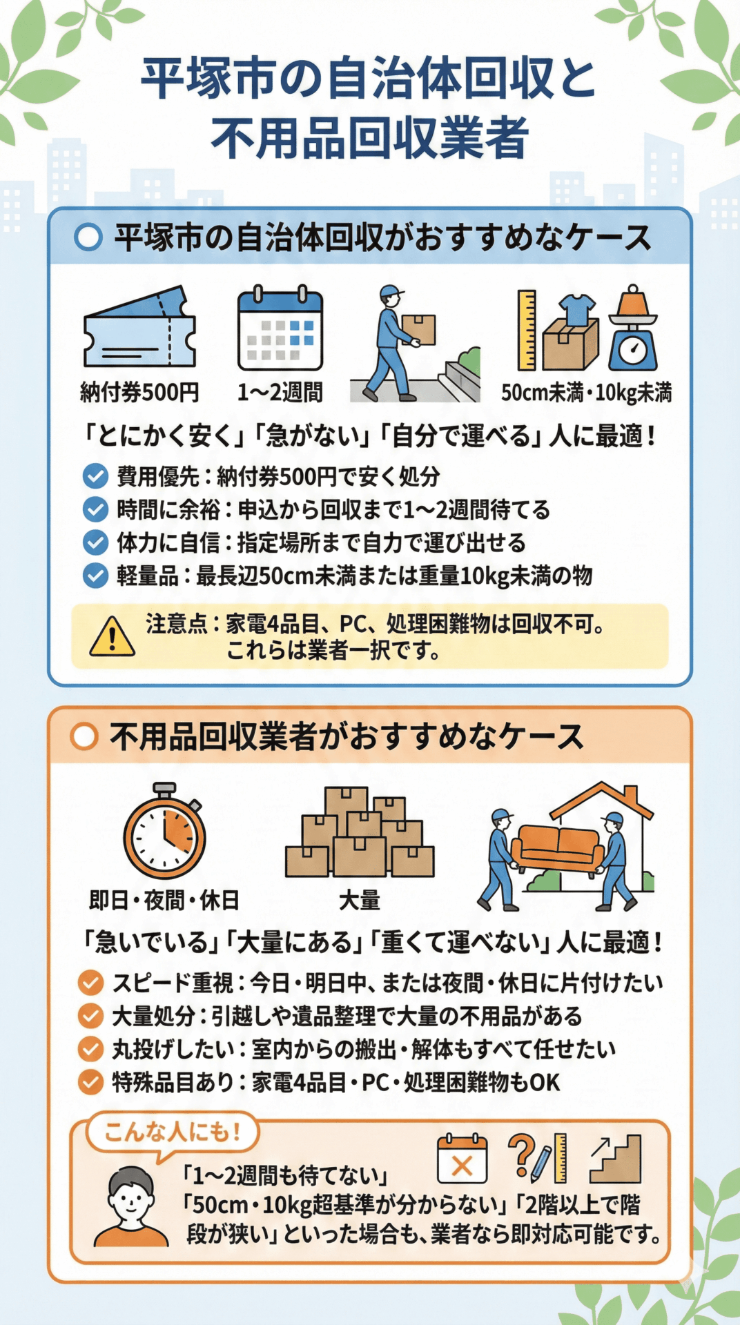 平塚市の自治体回収と不用品回収業者
