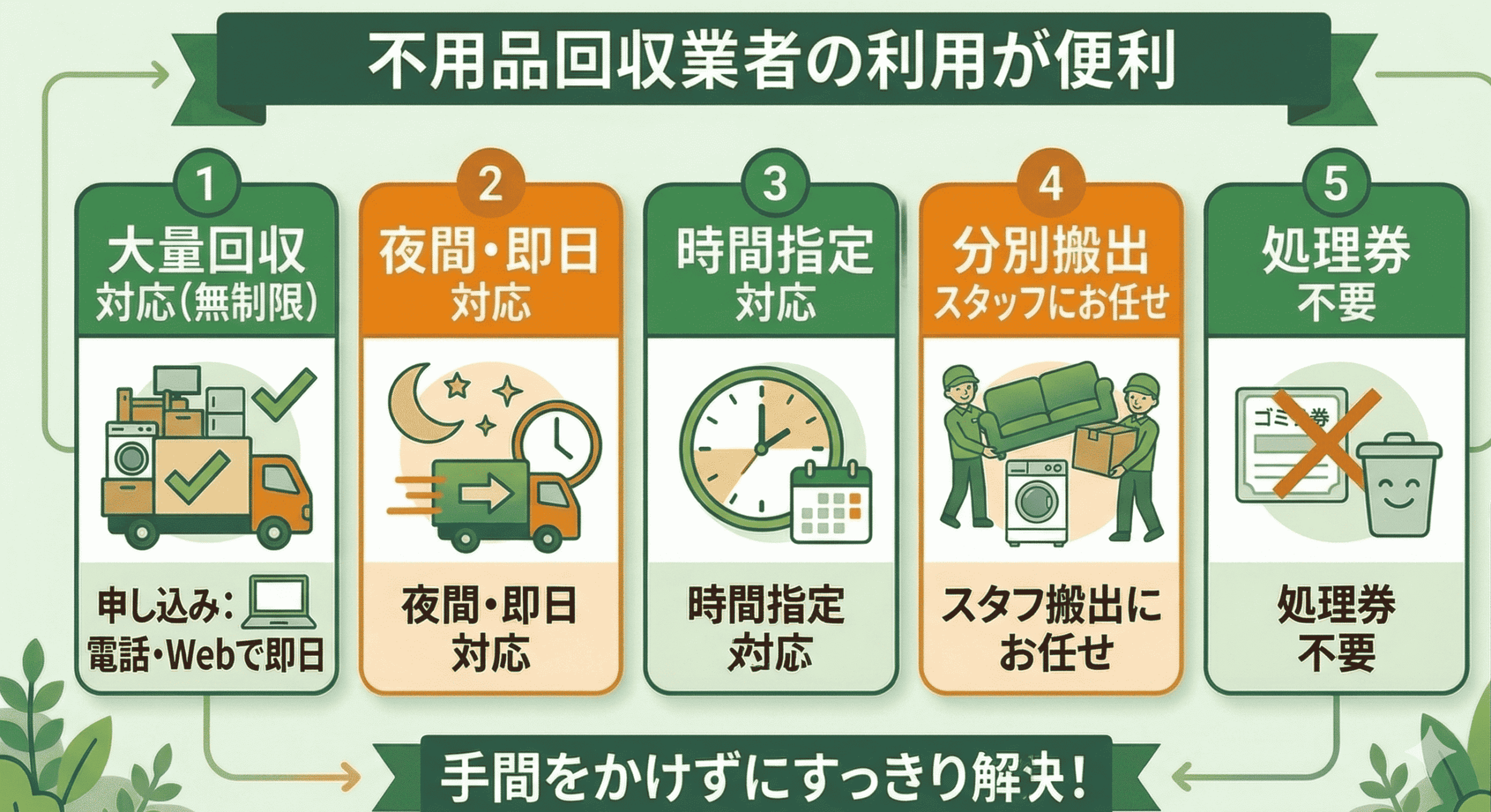 不用品回収業者を使うメリット